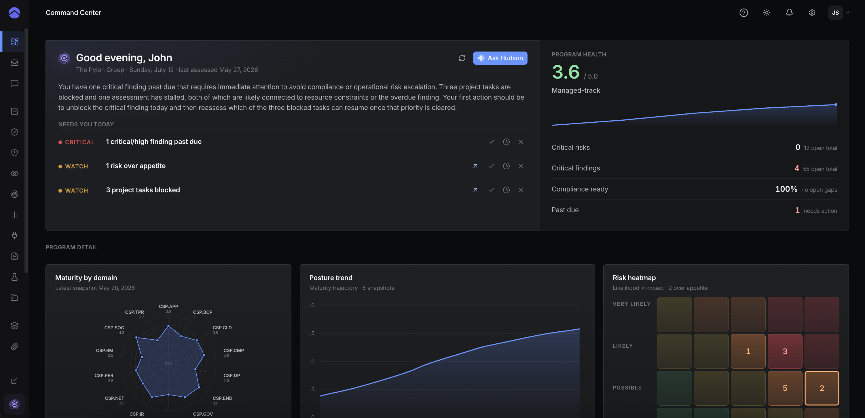 Command: program health score, what needs you today, maturity by domain, and posture trend